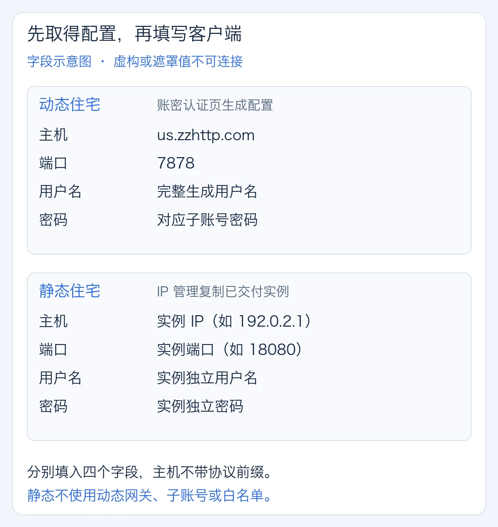 DuoPlus 自定义代理所需四个连接字段及来源示意图